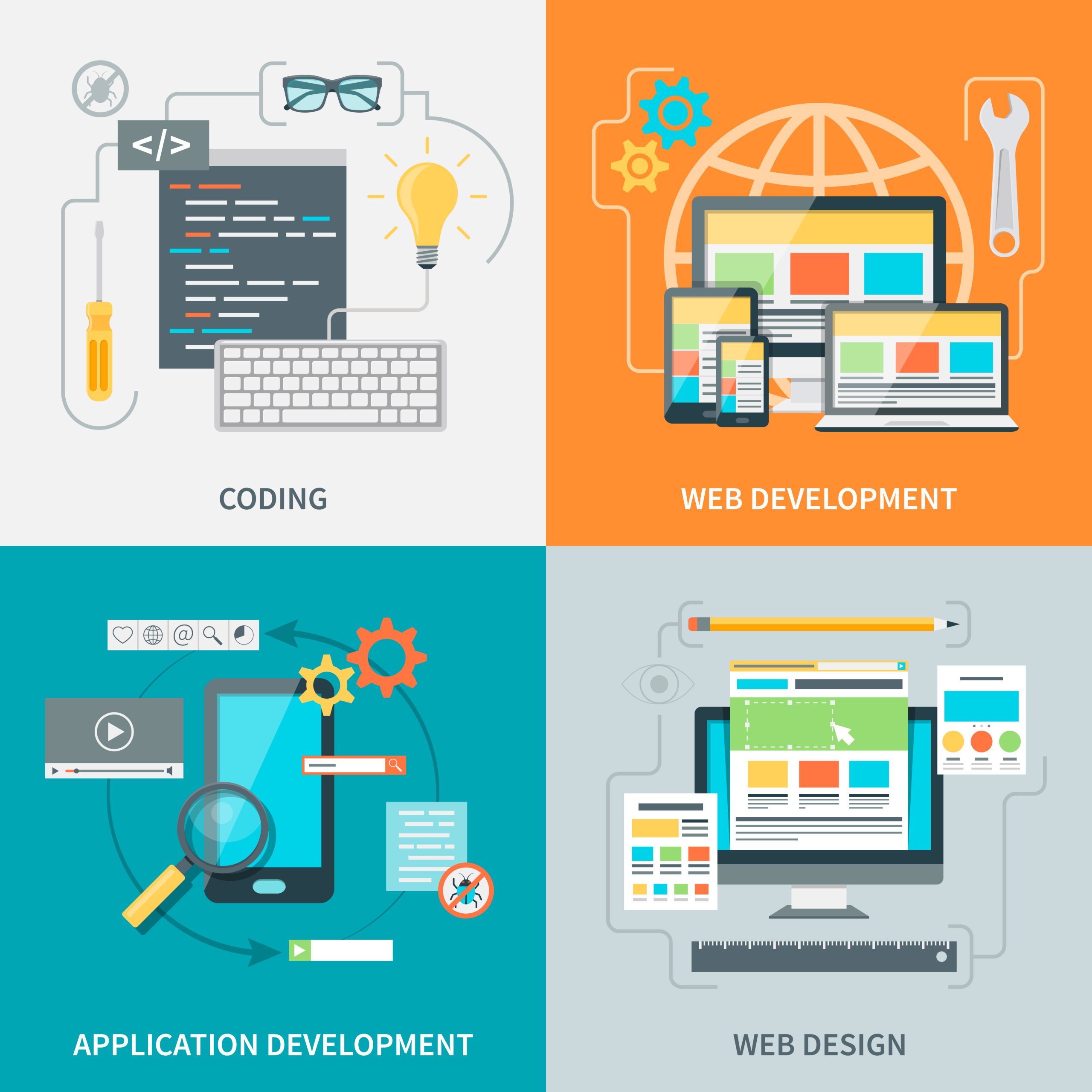 Web development service at hsets scaled