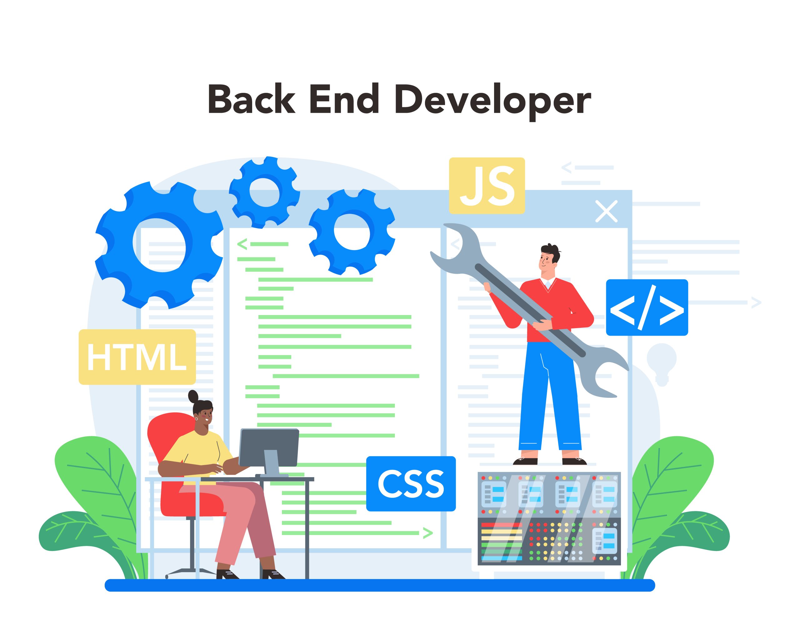 Front end and backend development scaled
